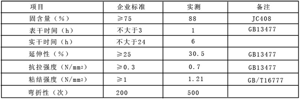 1484205777116228.png blob.png